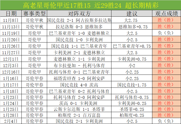 日本羽毛球,仙气女神,大堀彩喜获,百家乐网站,百家乐官网,百家乐平台,在线百家乐,真人百家乐,百家乐投注,百家乐直播