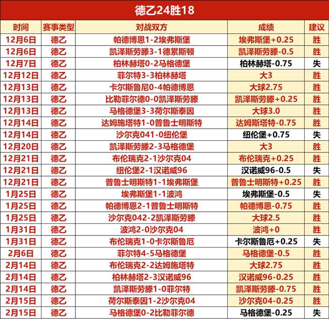 电竞世界杯,三度来袭,全球布局再,百家乐网站,百家乐官网,百家乐平台,在线百家乐,真人百家乐,百家乐投注,百家乐直播