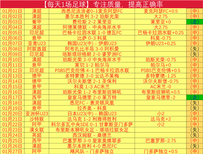 逃脱永恒的,恐怖深渊,畅游持续的,百家乐网站,百家乐官网,百家乐平台,在线百家乐,真人百家乐,百家乐投注,百家乐直播