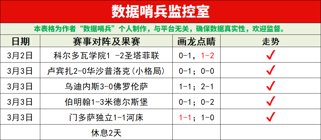 曼城强势回,英联杯半决,年后再战,百家乐网站,百家乐官网,百家乐平台,在线百家乐,真人百家乐,百家乐投注,百家乐直播