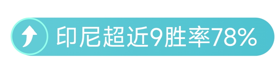 双色球,期和值预测,分析及专家,百家乐网站,百家乐官网,百家乐平台,在线百家乐,真人百家乐,百家乐投注,百家乐直播