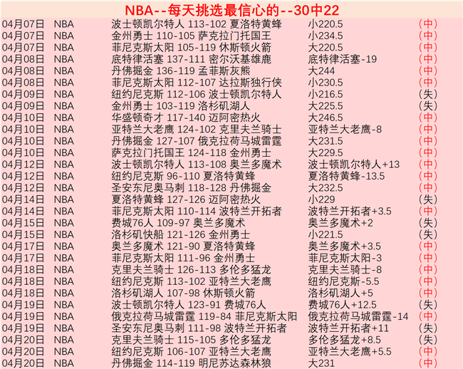 推荐,大乐透第,期专家公良,百家乐网站,百家乐官网,百家乐平台,在线百家乐,真人百家乐,百家乐投注,百家乐直播