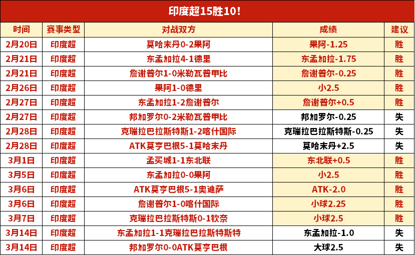 推荐,大乐透第,期专家公良,百家乐网站,百家乐官网,百家乐平台,在线百家乐,真人百家乐,百家乐投注,百家乐直播