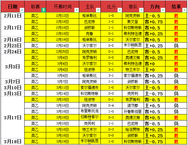 字母哥没参,与雄鹿选帅,他和球队高,百家乐网站,百家乐官网,百家乐平台,在线百家乐,真人百家乐,百家乐投注,百家乐直播
