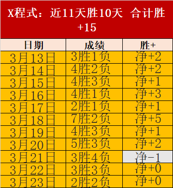 許基仁,從媒體名流,到足協副主,百家乐网站,百家乐官网,百家乐平台,在线百家乐,真人百家乐,百家乐投注,百家乐直播