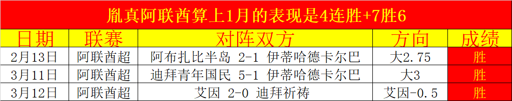 快船客场挑,战期号分析,专家质合推,百家乐网站,百家乐官网,百家乐平台,在线百家乐,真人百家乐,百家乐投注,百家乐直播
