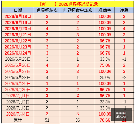 百家乐官网,平台,百家乐官网平台,百家乐网站,百家乐官网,百家乐平台,在线百家乐,真人百家乐,百家乐投注,百家乐直播