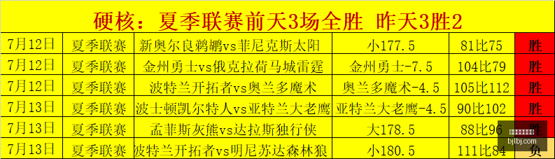 百家乐官网,平台,百家乐官网平台,百家乐网站,百家乐官网,百家乐平台,在线百家乐,真人百家乐,百家乐投注,百家乐直播