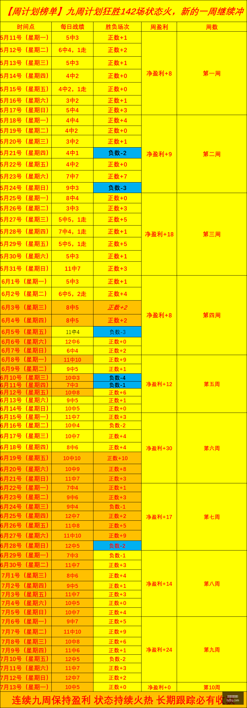 百家乐官网,平台,百家乐官网平台,百家乐网站,百家乐官网,百家乐平台,在线百家乐,真人百家乐,百家乐投注,百家乐直播
