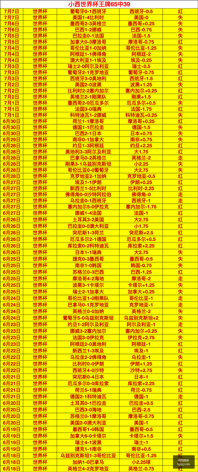 百家乐官网,平台,百家乐官网平台,百家乐网站,百家乐官网,百家乐平台,在线百家乐,真人百家乐,百家乐投注,百家乐直播