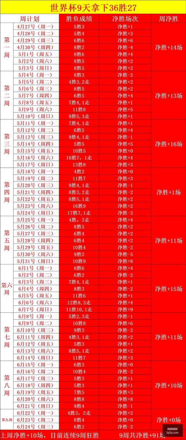 百家乐官网,平台,百家乐官网平台,百家乐网站,百家乐官网,百家乐平台,在线百家乐,真人百家乐,百家乐投注,百家乐直播