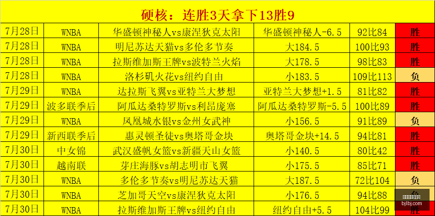 雅各布斯独,家爆料,纽卡斯尔欲,百家乐网站,百家乐官网,百家乐平台,在线百家乐,真人百家乐,百家乐投注,百家乐直播