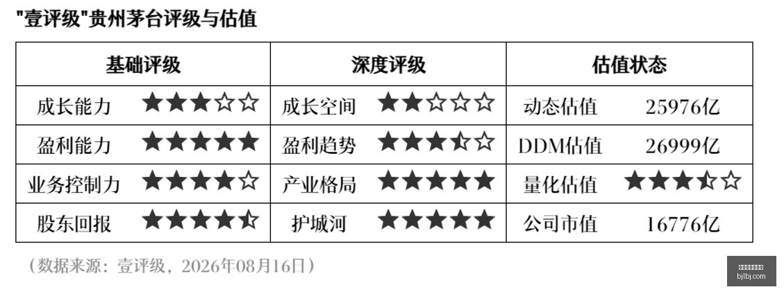 马里奥轻松,之旅,隐藏的挑战,百家乐网站,百家乐官网,百家乐平台,在线百家乐,真人百家乐,百家乐投注,百家乐直播