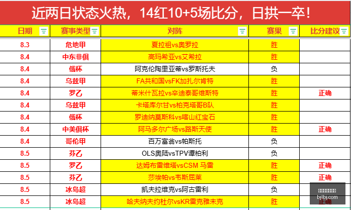 上海市政府,党组书记朱,忠明履新记,百家乐网站,百家乐官网,百家乐平台,在线百家乐,真人百家乐,百家乐投注,百家乐直播