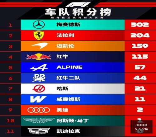 荣耀电竞手,机亮相,性能设计升,百家乐网站,百家乐官网,百家乐平台,在线百家乐,真人百家乐,百家乐投注,百家乐直播