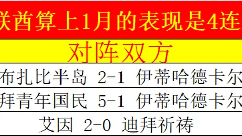 快船二队新锐征战NBA征途：回归赛场之路艰辛？