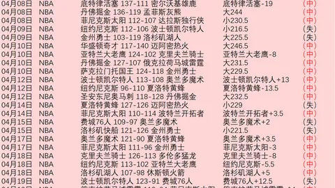 推荐 大乐透第2026038期专家公良玉宸稳荐质合前区十码