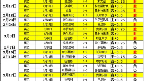 字母哥没参与雄鹿选帅！他和球队高层没任何沟通