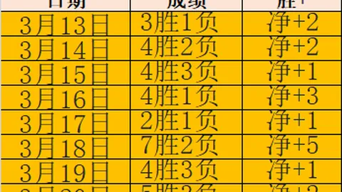 許基仁：從媒體名流到足協副主席的攀登之旅
