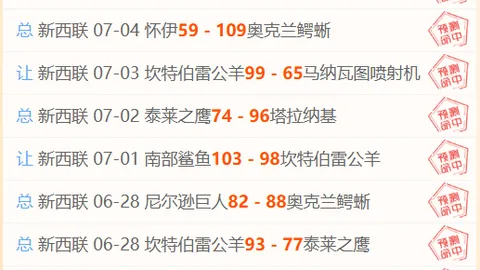 早场大热选手状态坚如磐石，信心满满攻略指南