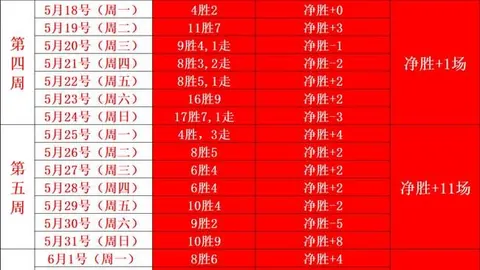 百家乐官网平台 075217 74