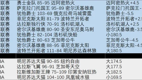 2026视角百家乐直播：阿森纳实战训练，赵松源进球背后的关键