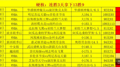 雅各布斯独家爆料：纽卡斯尔欲签多特队长克鲁格，热刺同步关注