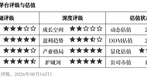 马里奥轻松之旅百家乐直播：隐藏的挑战与乐趣