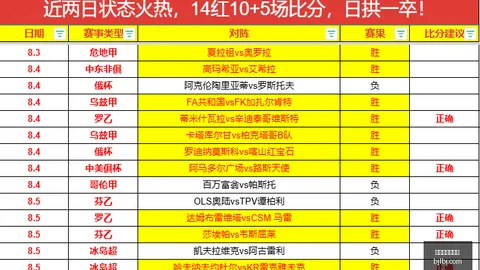 上海市政府党，百家乐直播，组书记朱忠明履新记
