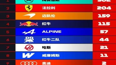 荣耀电竞手机亮相，性能设计升级